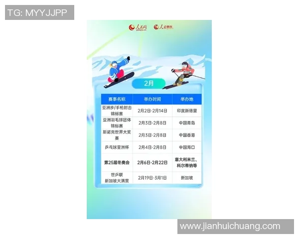 燃燥2026：当冬奥、世界杯与亚运“三位一体”，这份属于全人类的超级赛历请收好